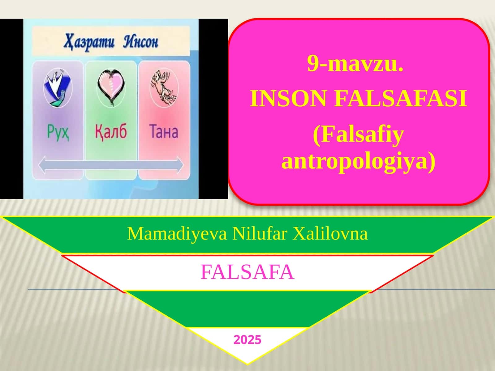 Insonning kelib chiqishi haqida diniy va ilmiy yondashuvlar