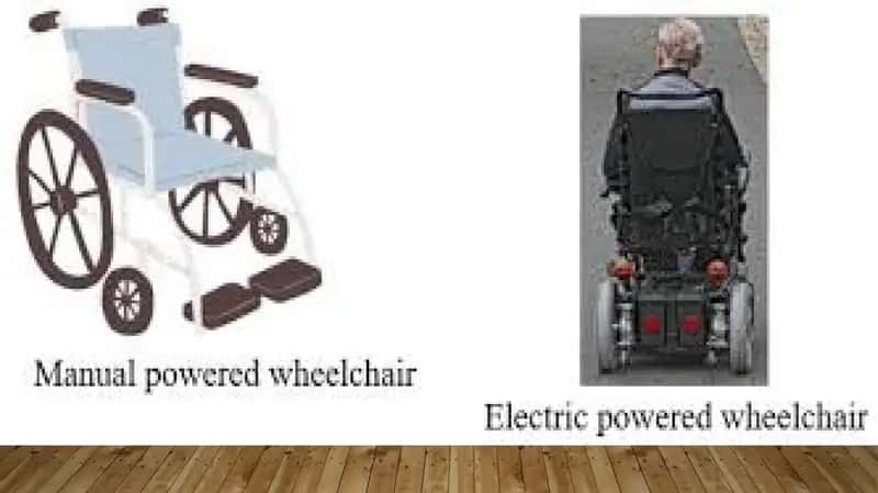 Pick and describe any equipment for simplifying the life of people with disabilities