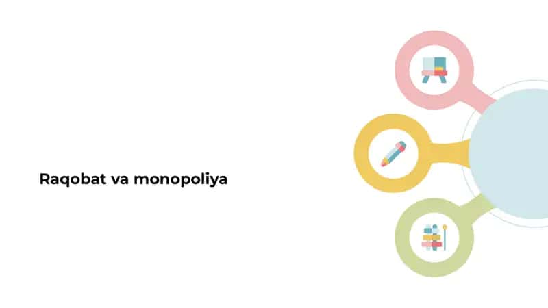 Raqobat va monopoliya