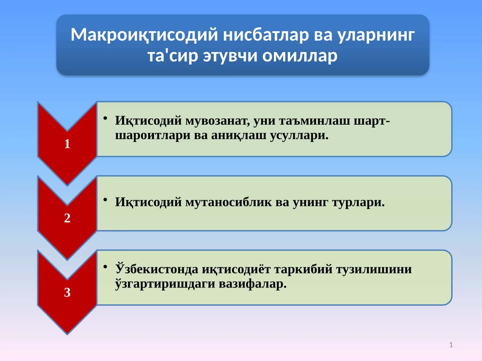 Тақдимотлар: Иқтисодий мувозанат