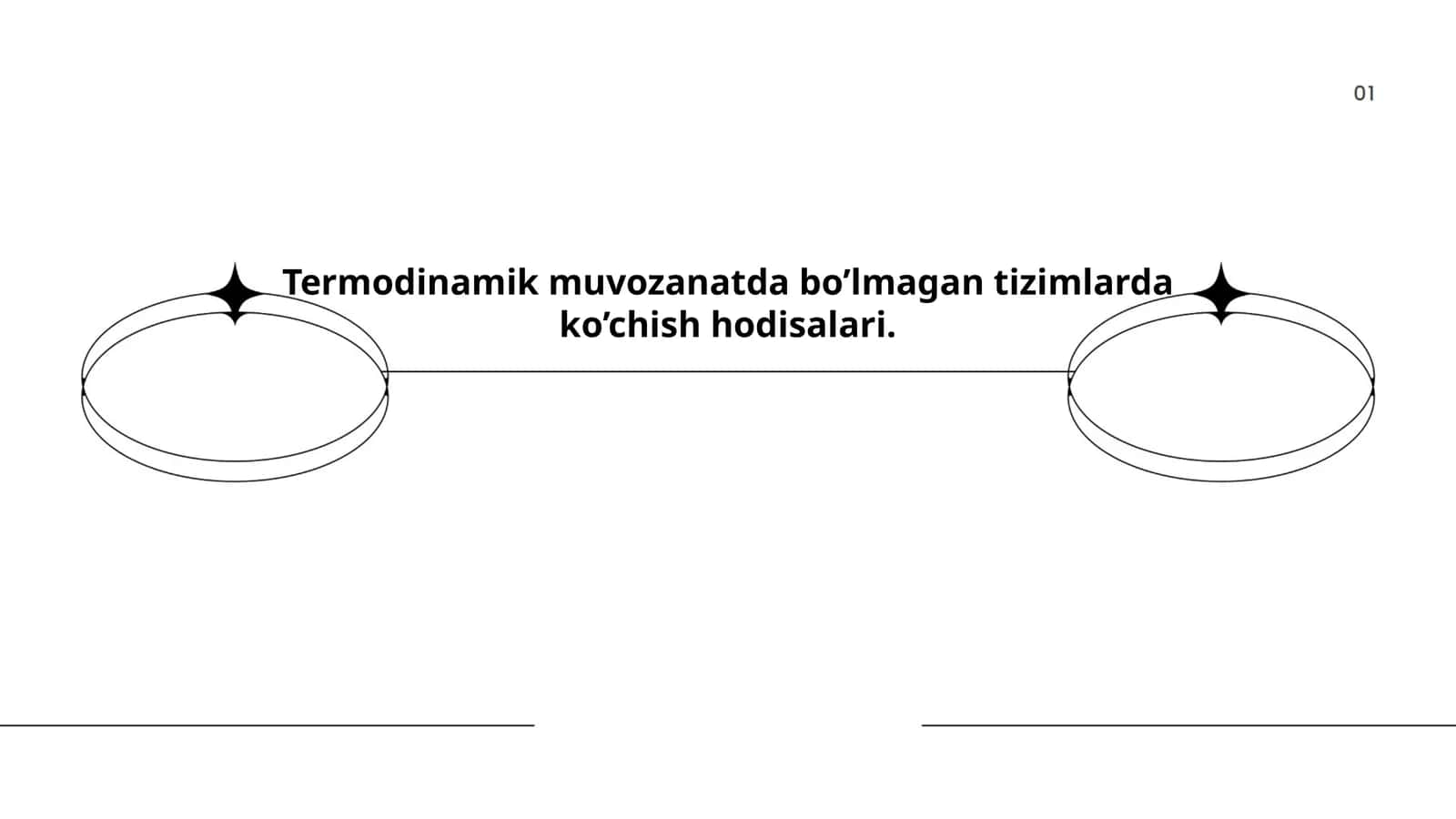 Issiqlik o'tkazish mexanizmlari