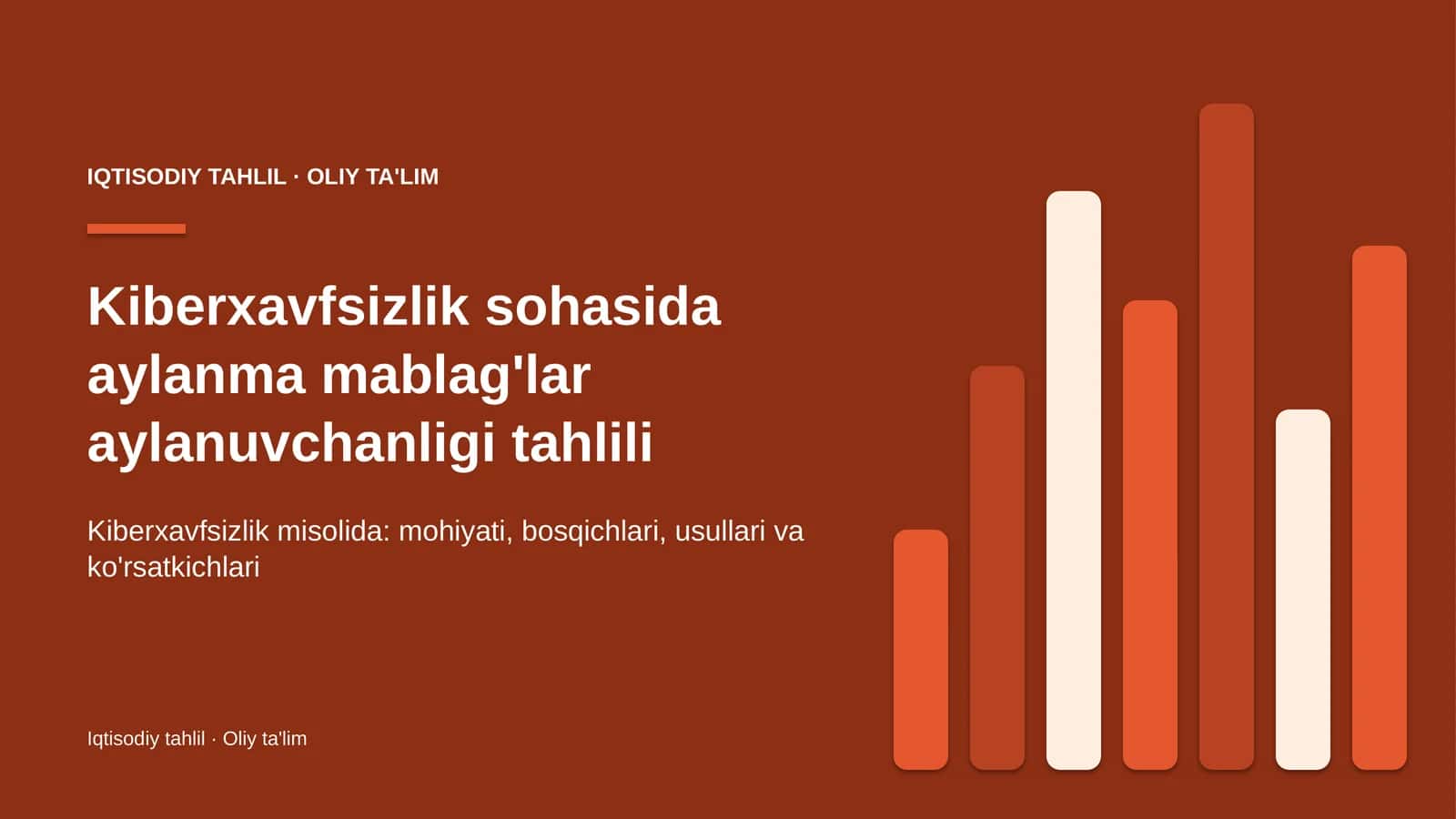 Kiberxavfsizlik sohasida aylanma mablag'lar aylanuvchanligi tahlili