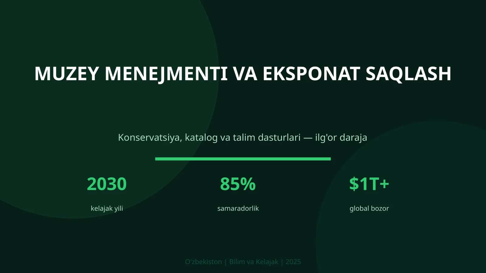 Muzey Menejmenti va Ekspozat Saqlash