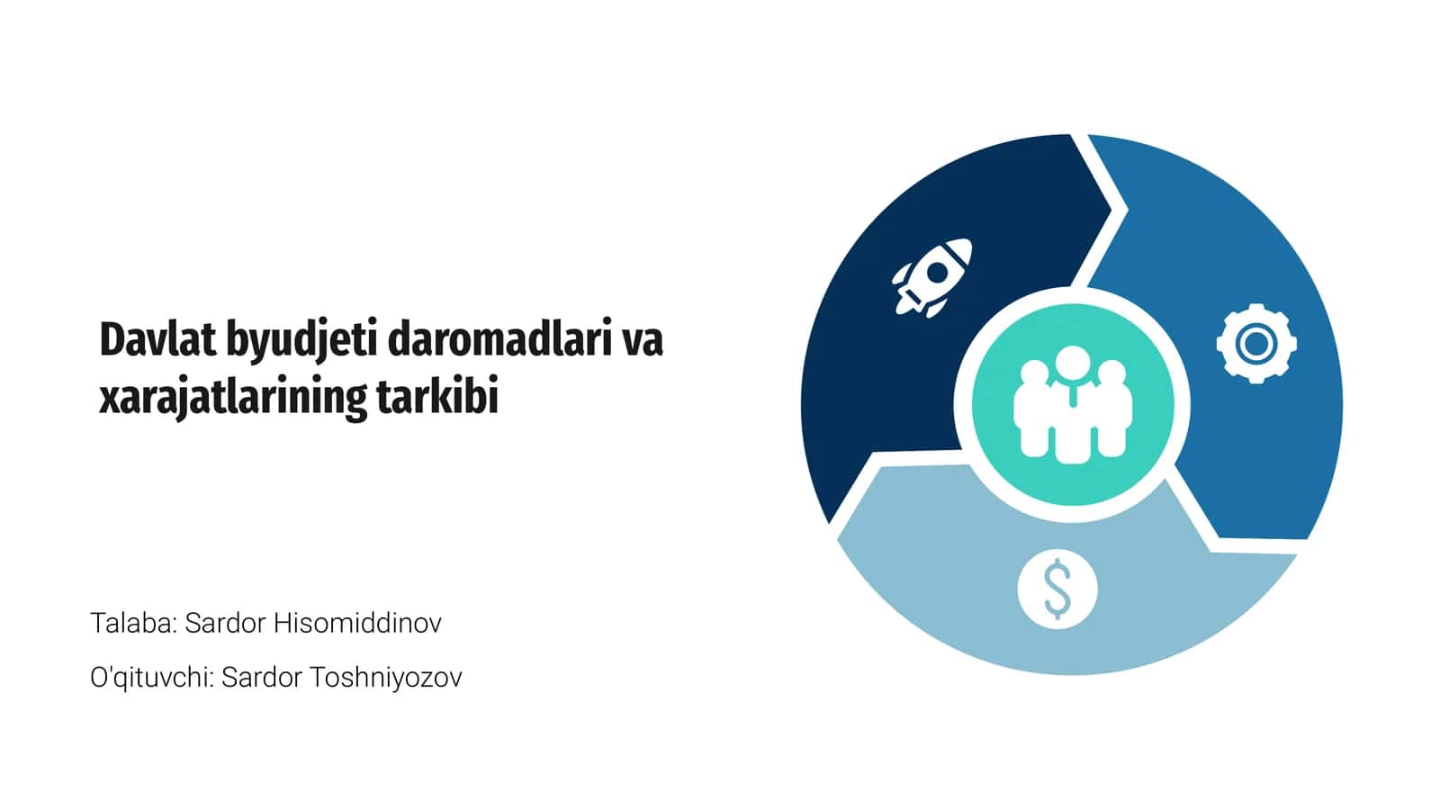 Davlat byudjeti daromadlari va xarajatlarining tarkibi