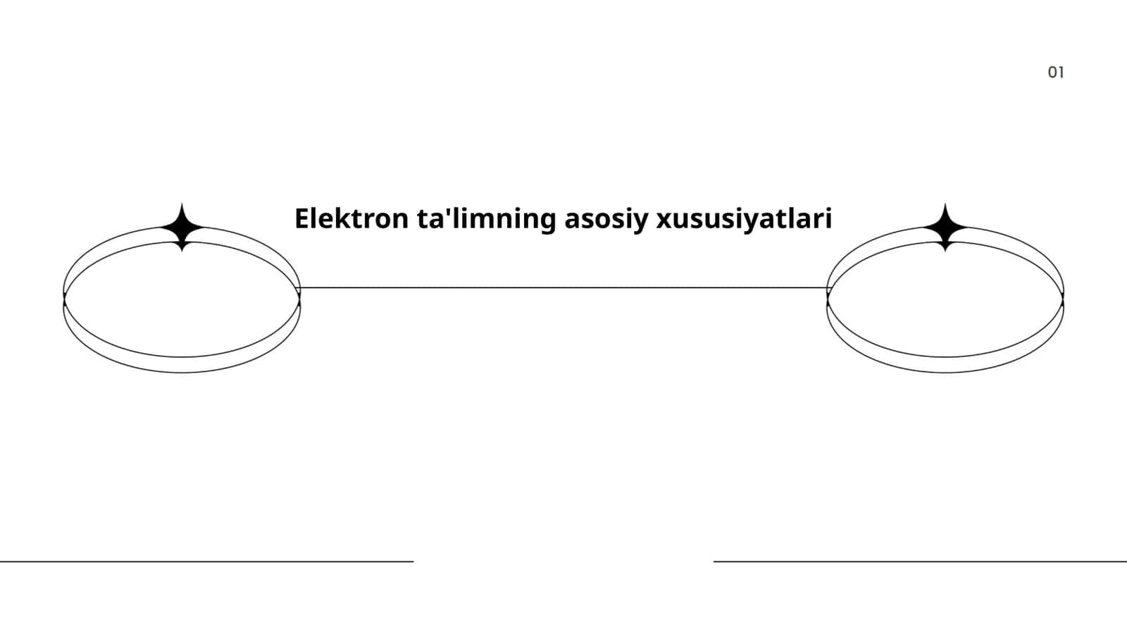 Elektron ta'limning asosiy xususiyatlari