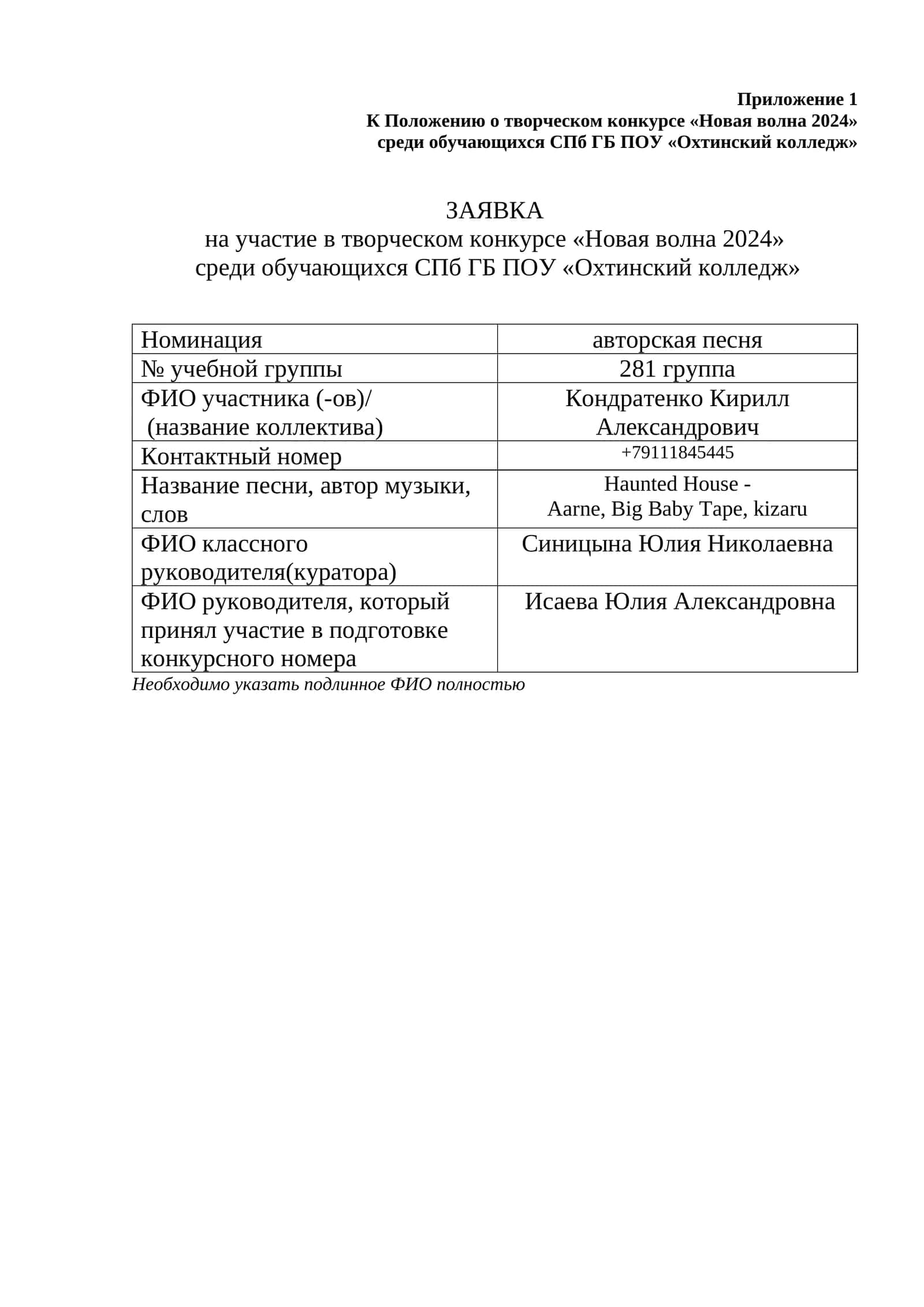 Новая волна 2024