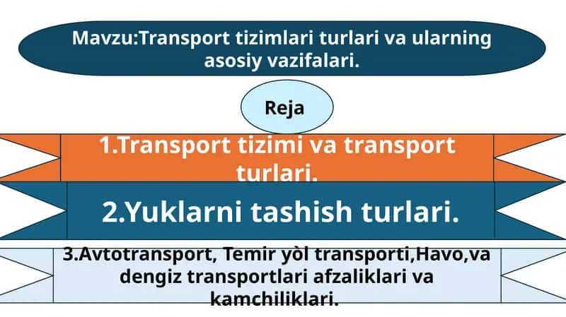 Transporttizimlari turlari va ularning asosiy vazifalari