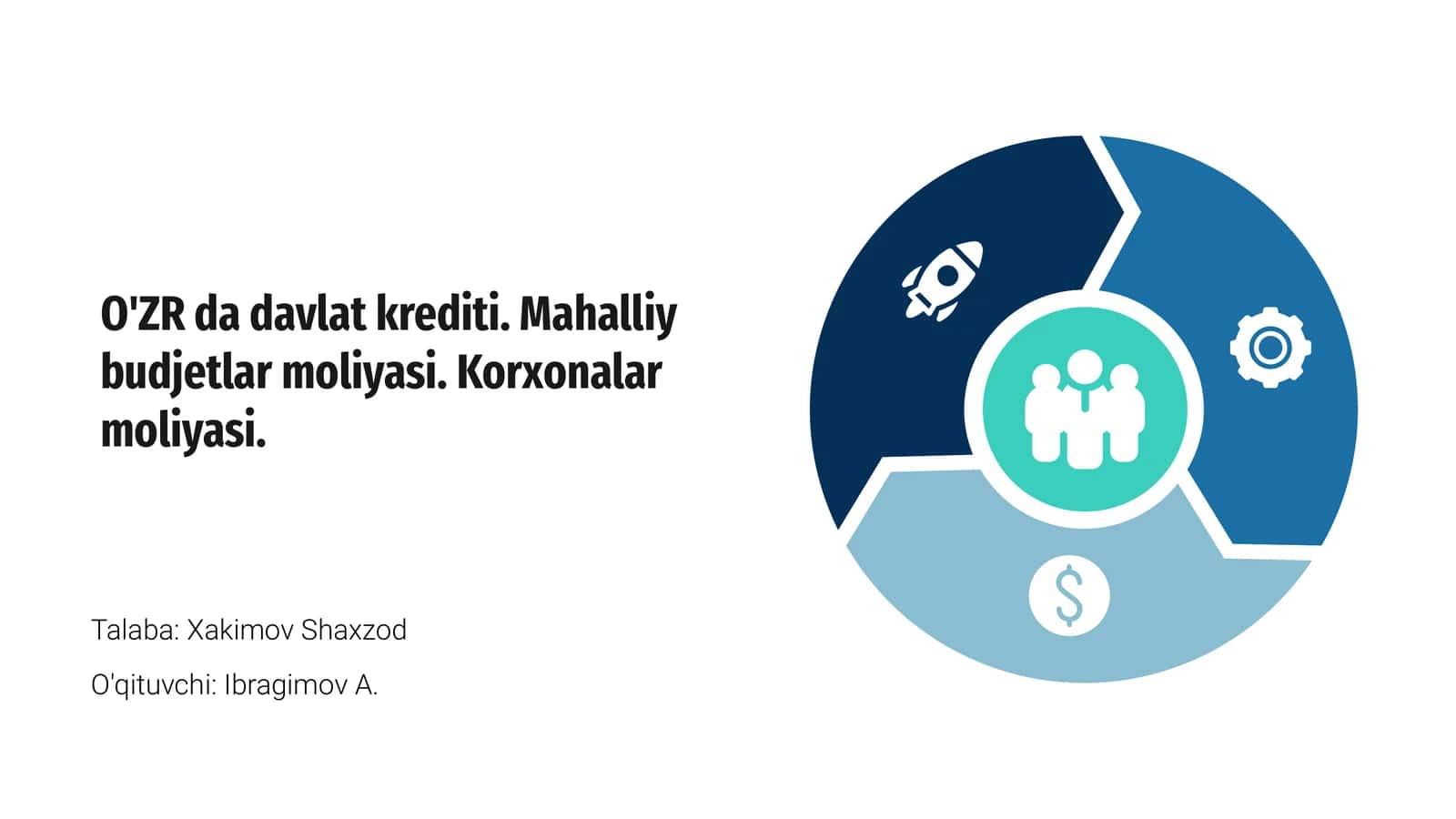 Davlat krediti tushunchasi va ahamiyati