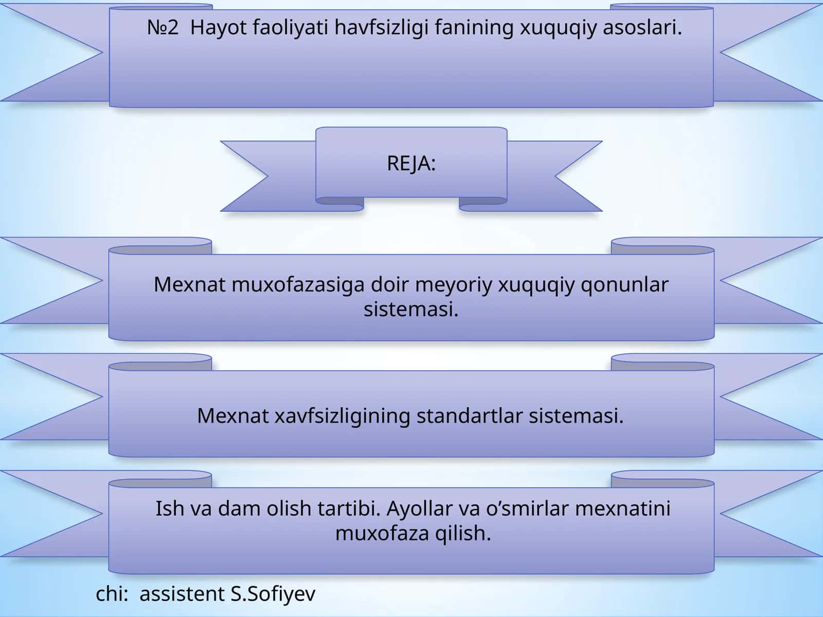 №2 Hayot faoliyati havfsizligi fanining xuquqiy asoslari