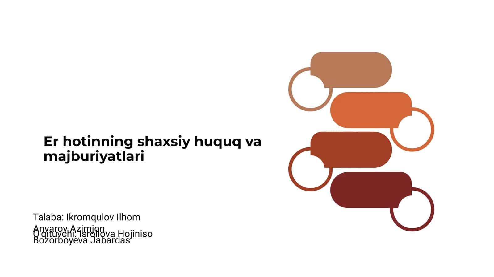 Er hotinning shaxsiy huquq va majburiyatlari