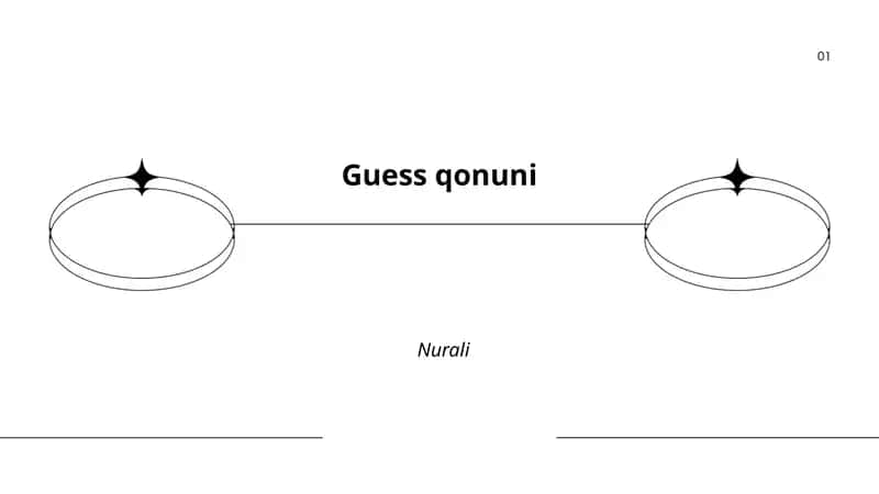 Guess qonuni
