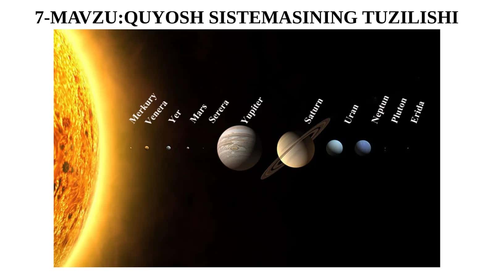 11-sinf Astronomiya dars ishlanma. Quyosh sistemasining tuzilishi
