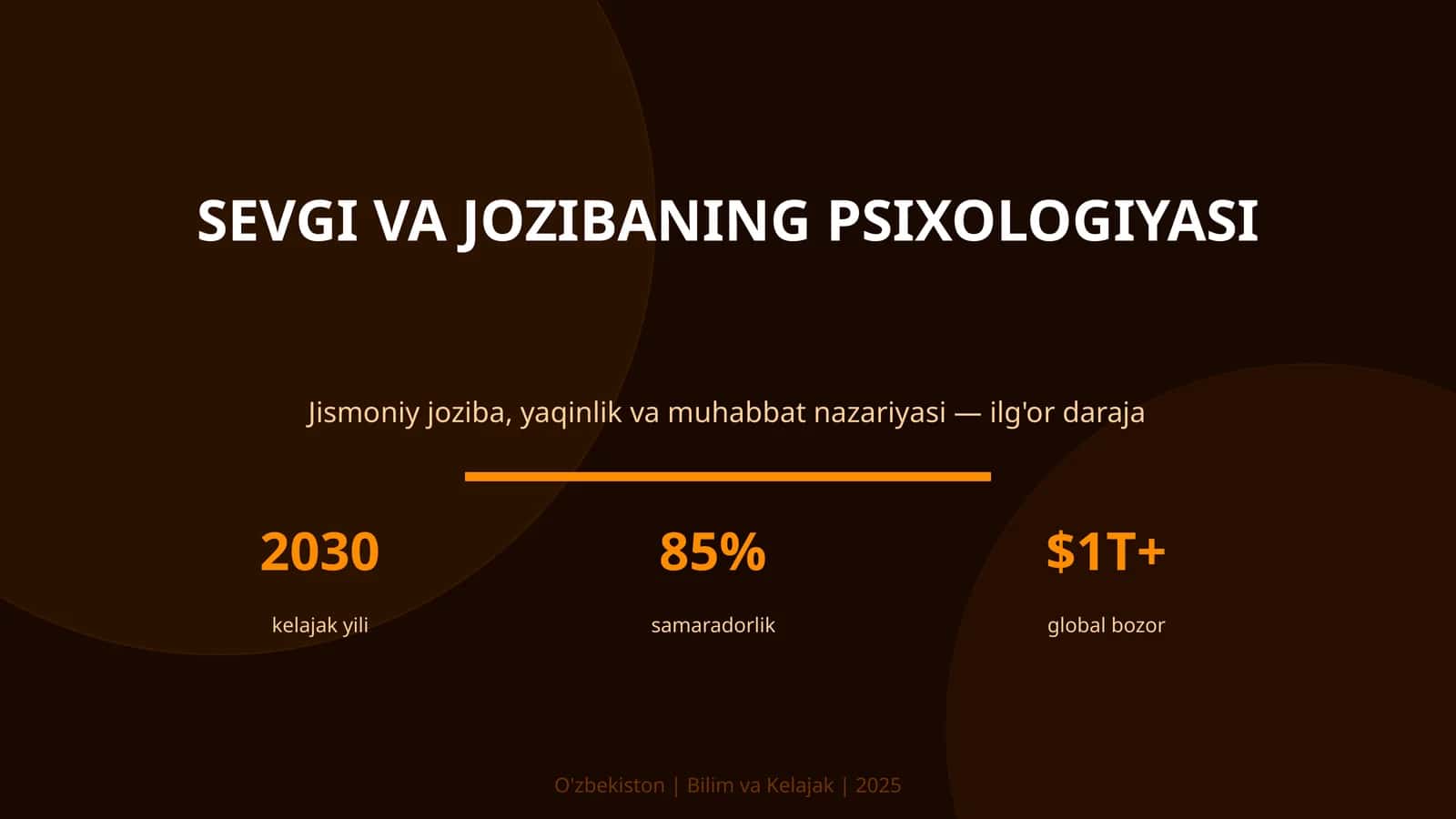 SEVGI VA JOZIBANING PSIXOLOGIYASI