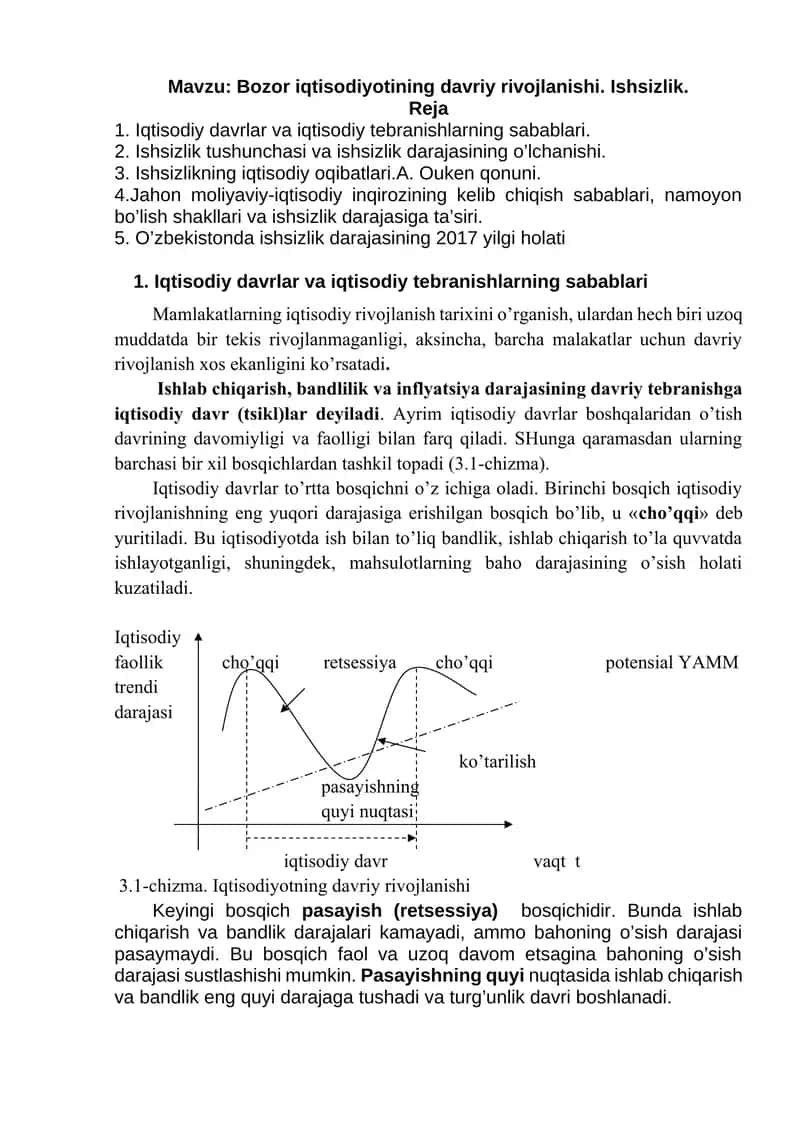Bozor iqtisodiyotining davriy rivojlanishi. Ishsizlik.