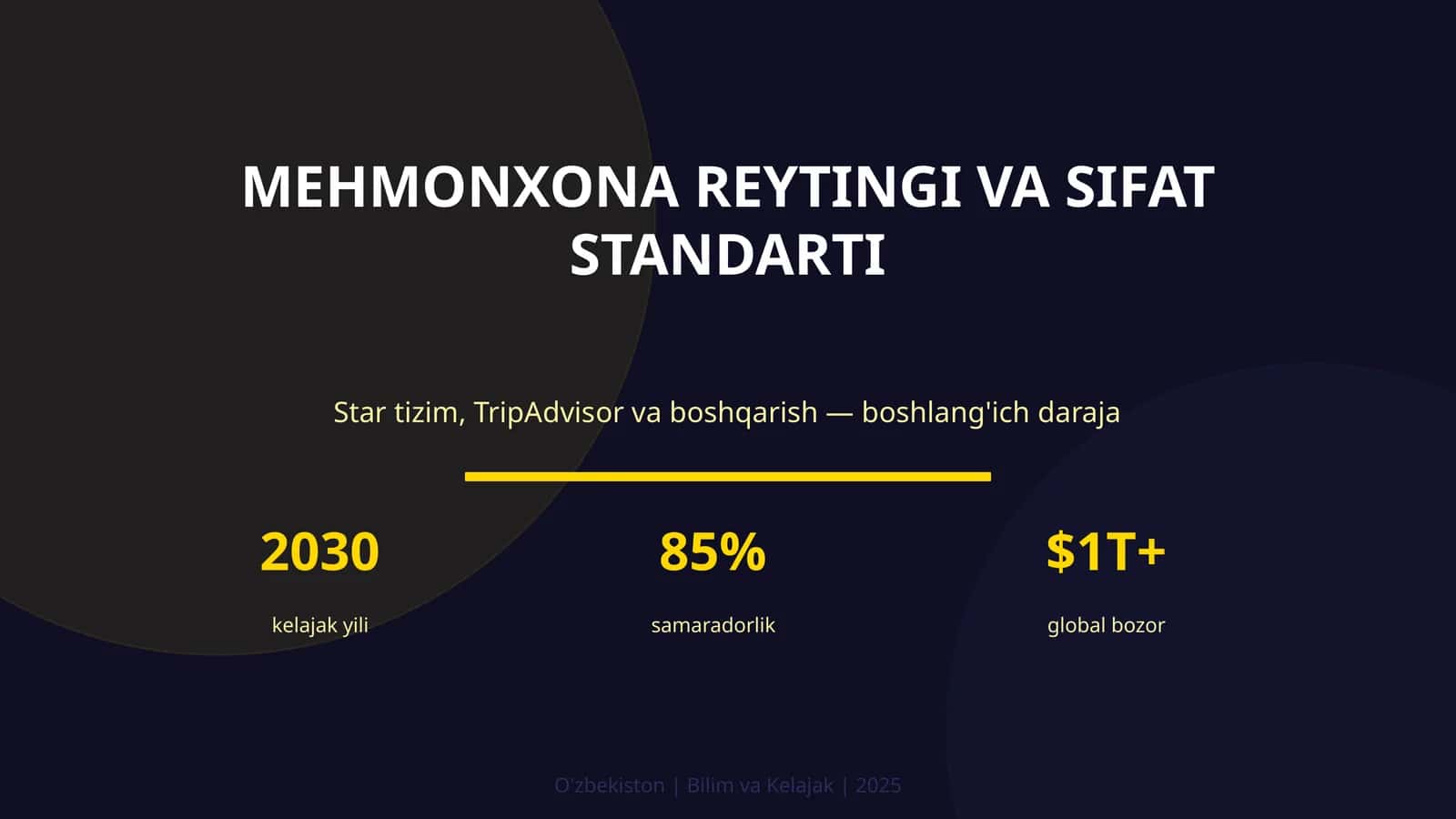 KIRISH: Mehmonxona reytingi va sifat standarti