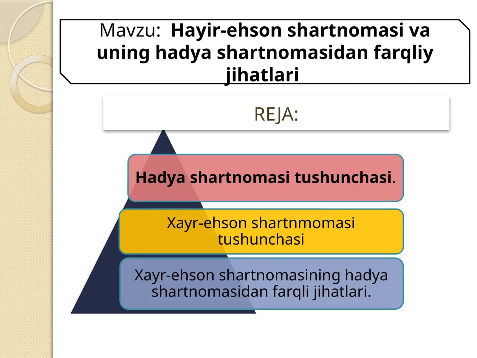 Hayir-ehson shartnomasi va uning hadya shartnomasidan farqli jihatlari