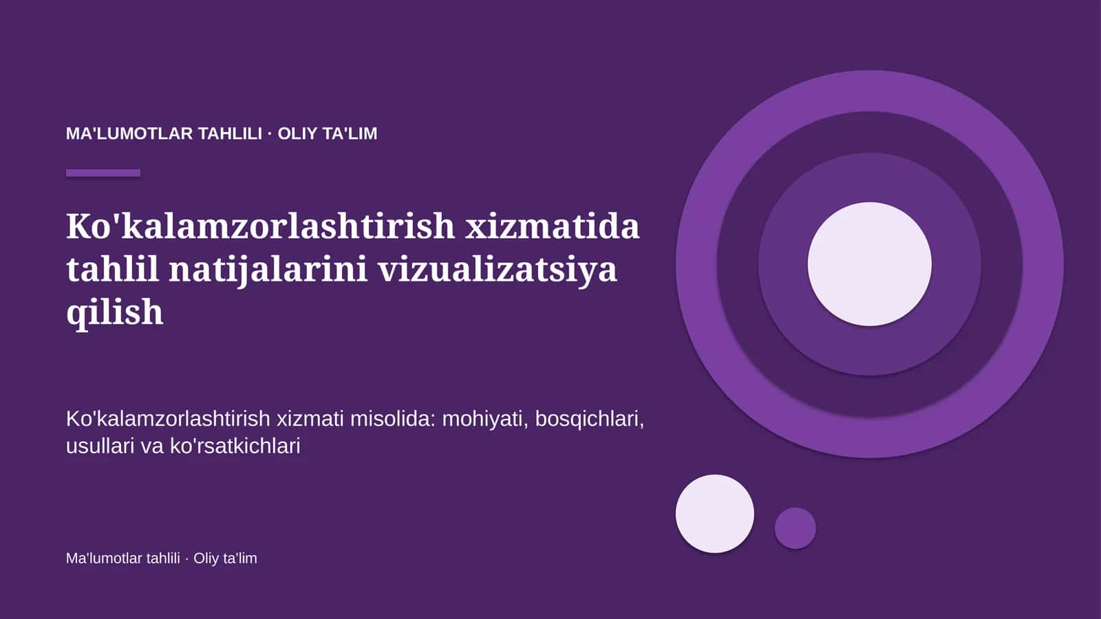 Ko'kalamzorlashtirish xizmatida tahlil natijalarini vizualizatsiya qilish
