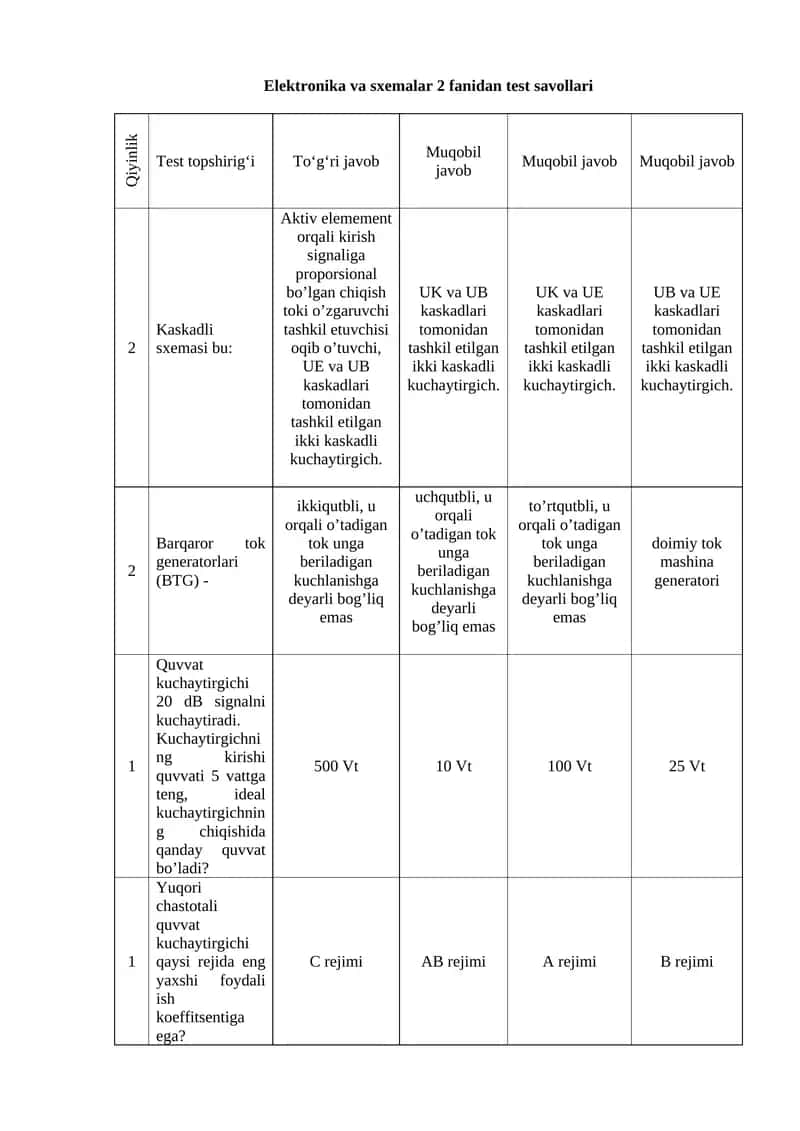 Elektronika va sxemalar 2 fanidan test savollari