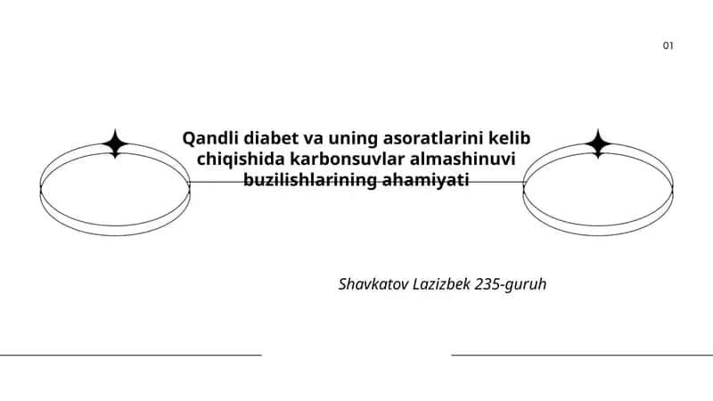 Qandli diabet va uning asoratlari