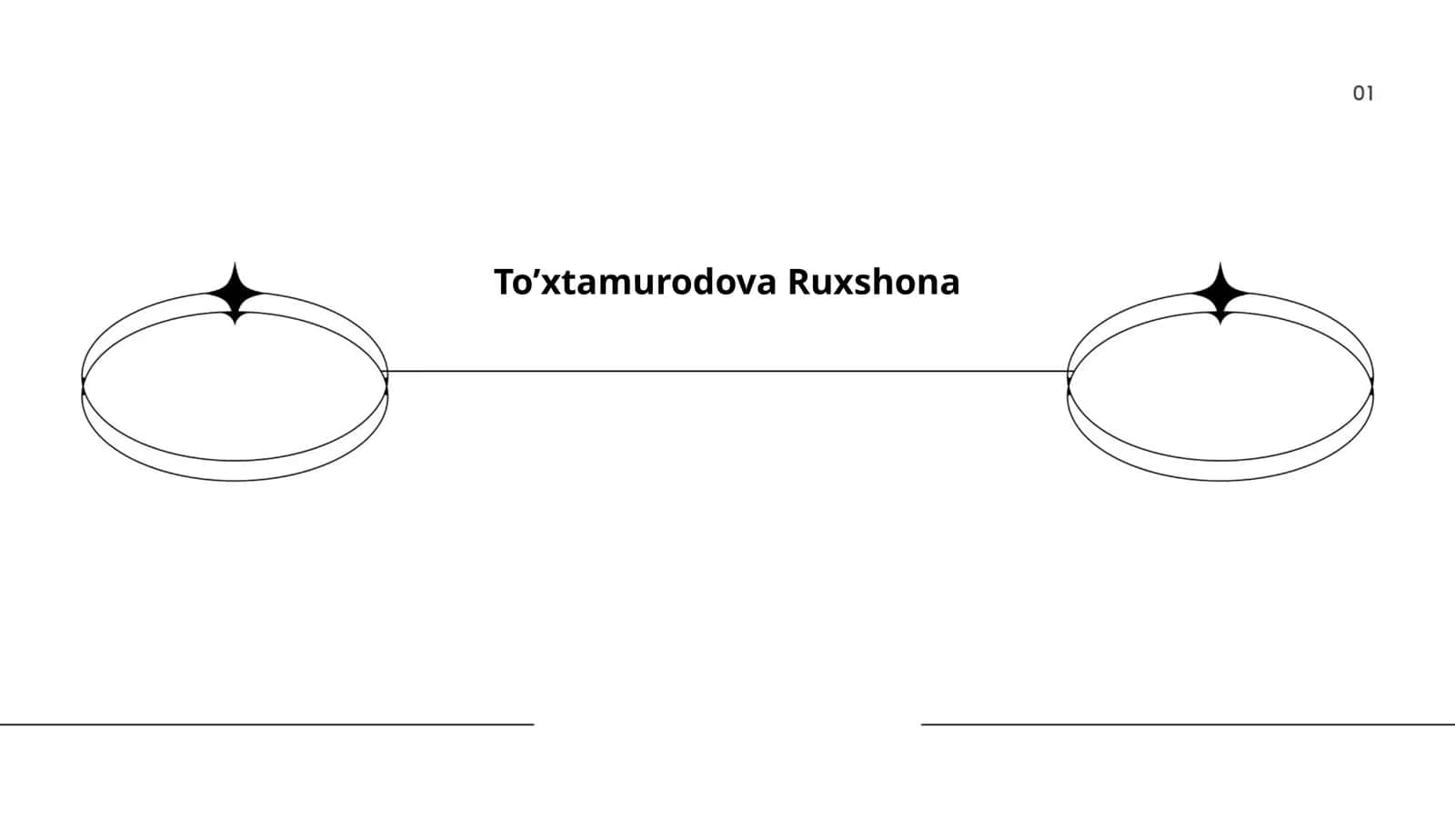 To’xtamurodova Ruxshonaning ijodi