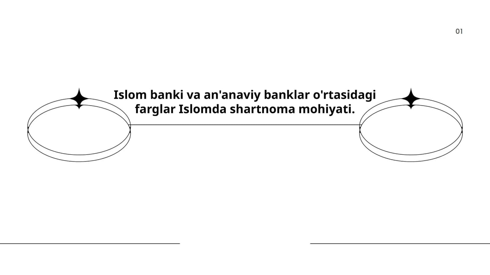 Islom banki va an'anaviy banklar o'rtasidagi farglar Islomda shartnoma mohiyati