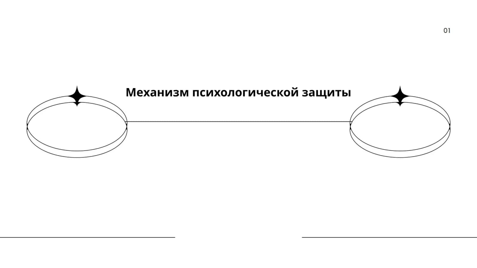 Механизм психологической защиты