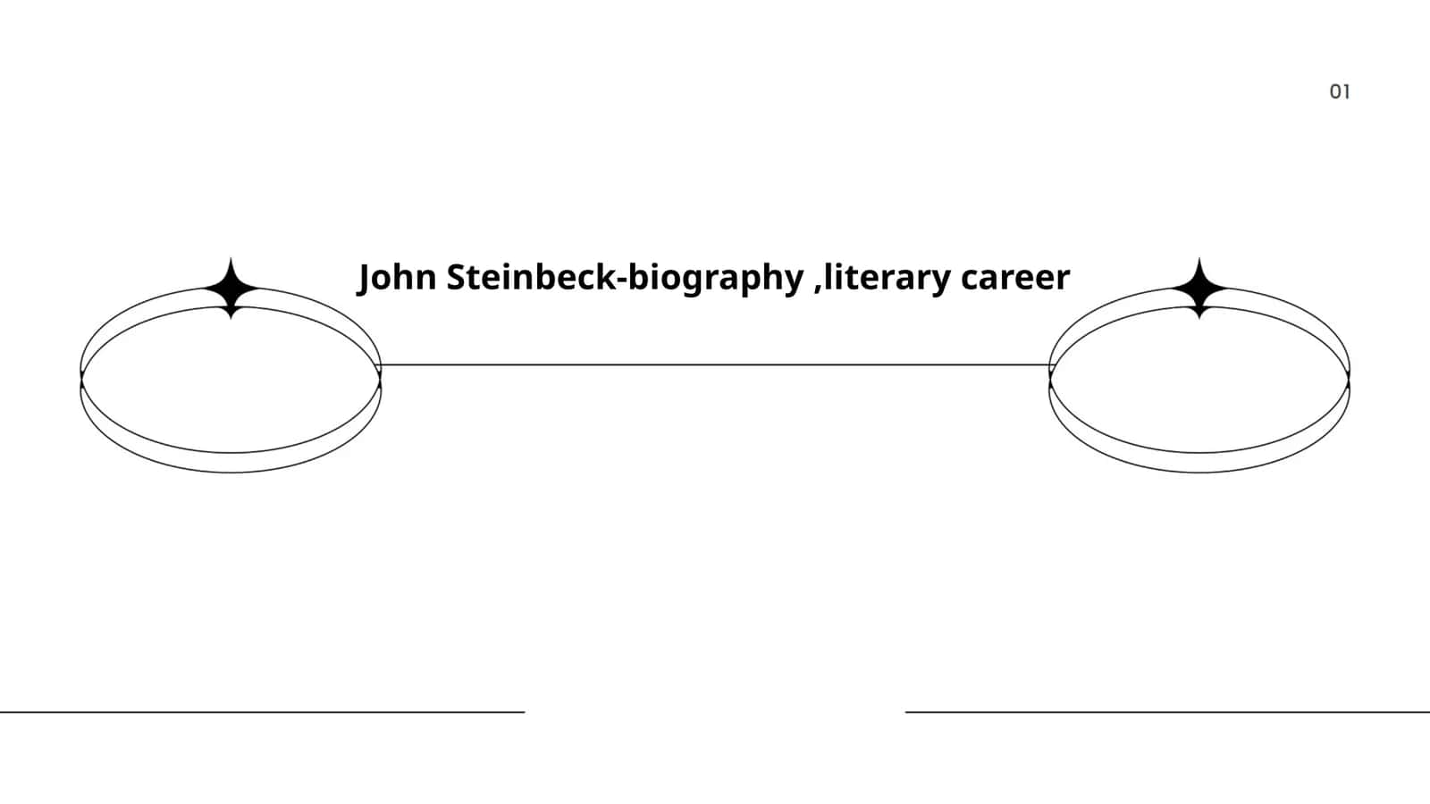 John Steinbeck-biography, literary career