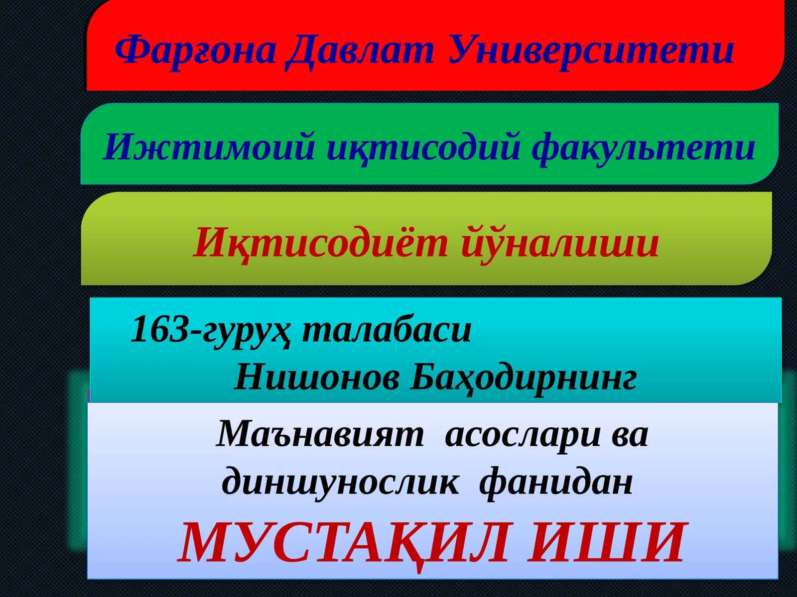 Фарғона Давлат Университети 163-гуруҳ талабаси Нишонов Баҳодирнинг