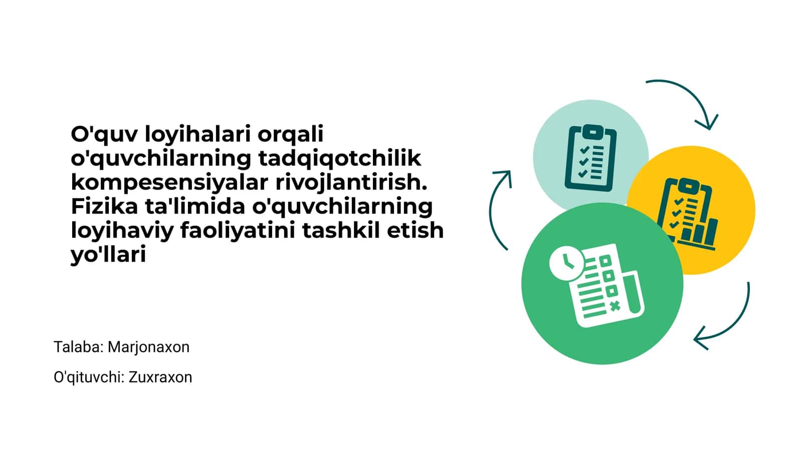 Fizika Ta'limida Loyihaviy Faoliyatning Ahamiyati