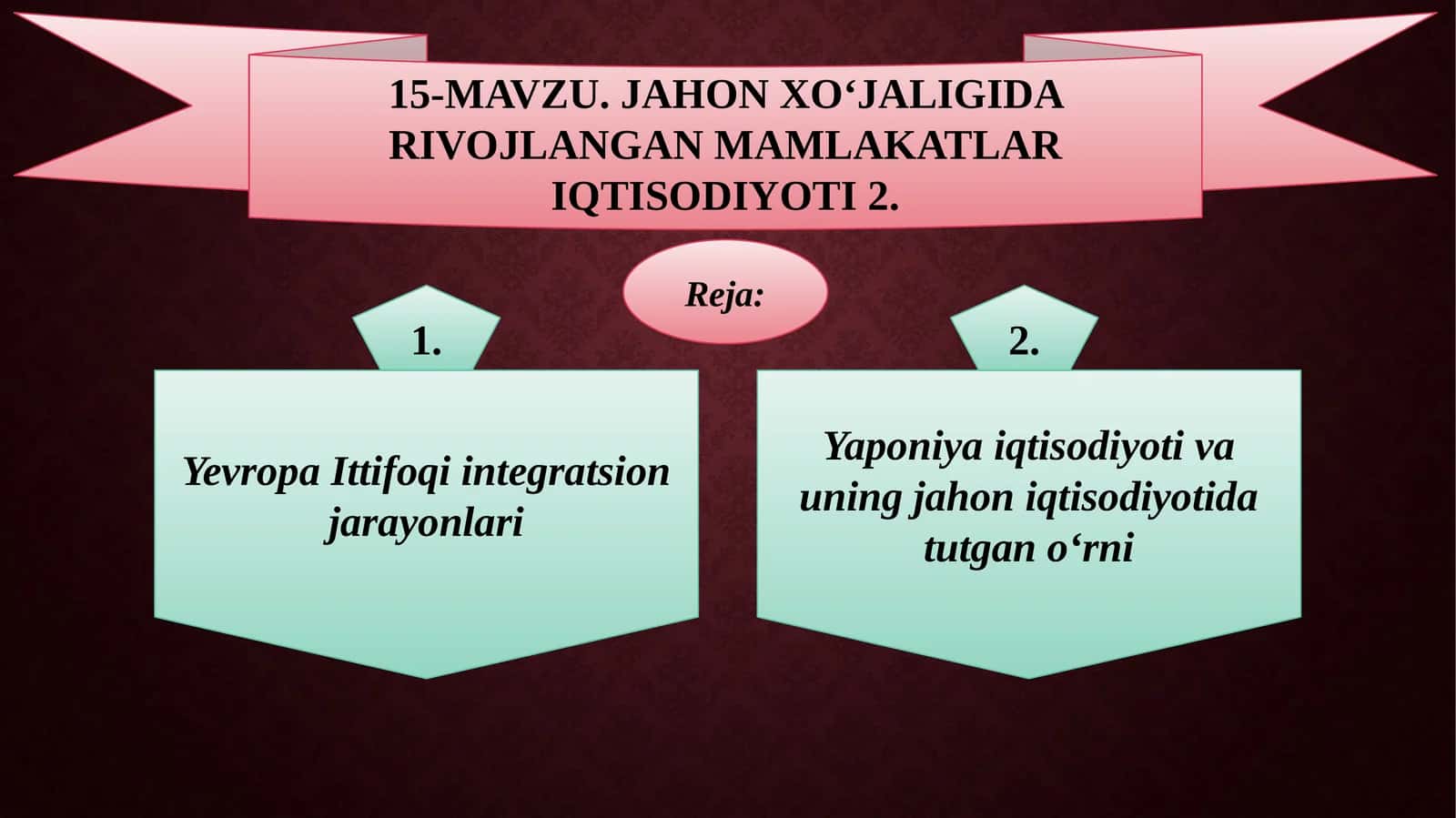 Jahon xo‘jaligida rivojlangan mamlakatlar iqtisodiyoti