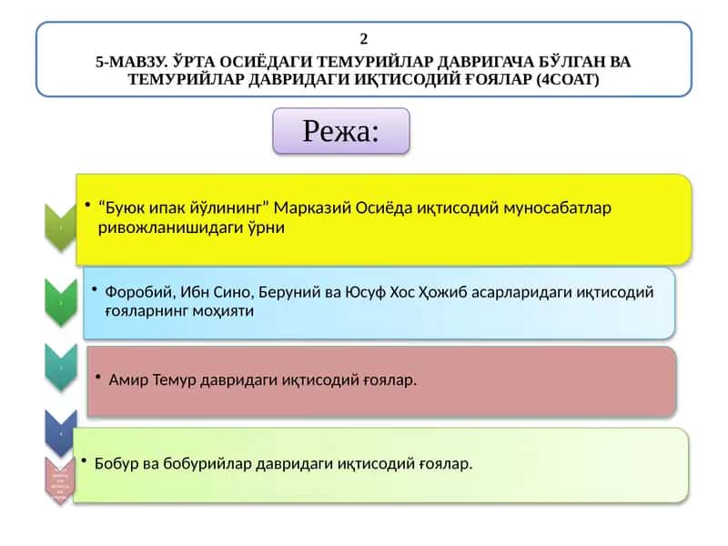 - Tags (comma-separated): Ўрта Осиё, X-XII асрлар, ижтимоий тафаккур, иқтисодий муносабатлар, мутафаккирлар, иқтисодий ғоялар