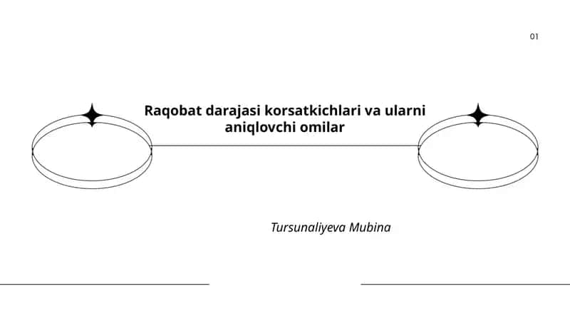 Raqobat darajasi korsatkichlari va ularni aniqlovchi omilar