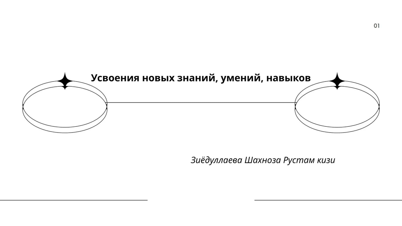 Методы активного обучения