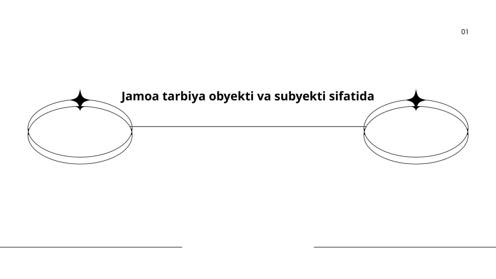 Jamoa tarbiya obyekti va subyekti sifatida