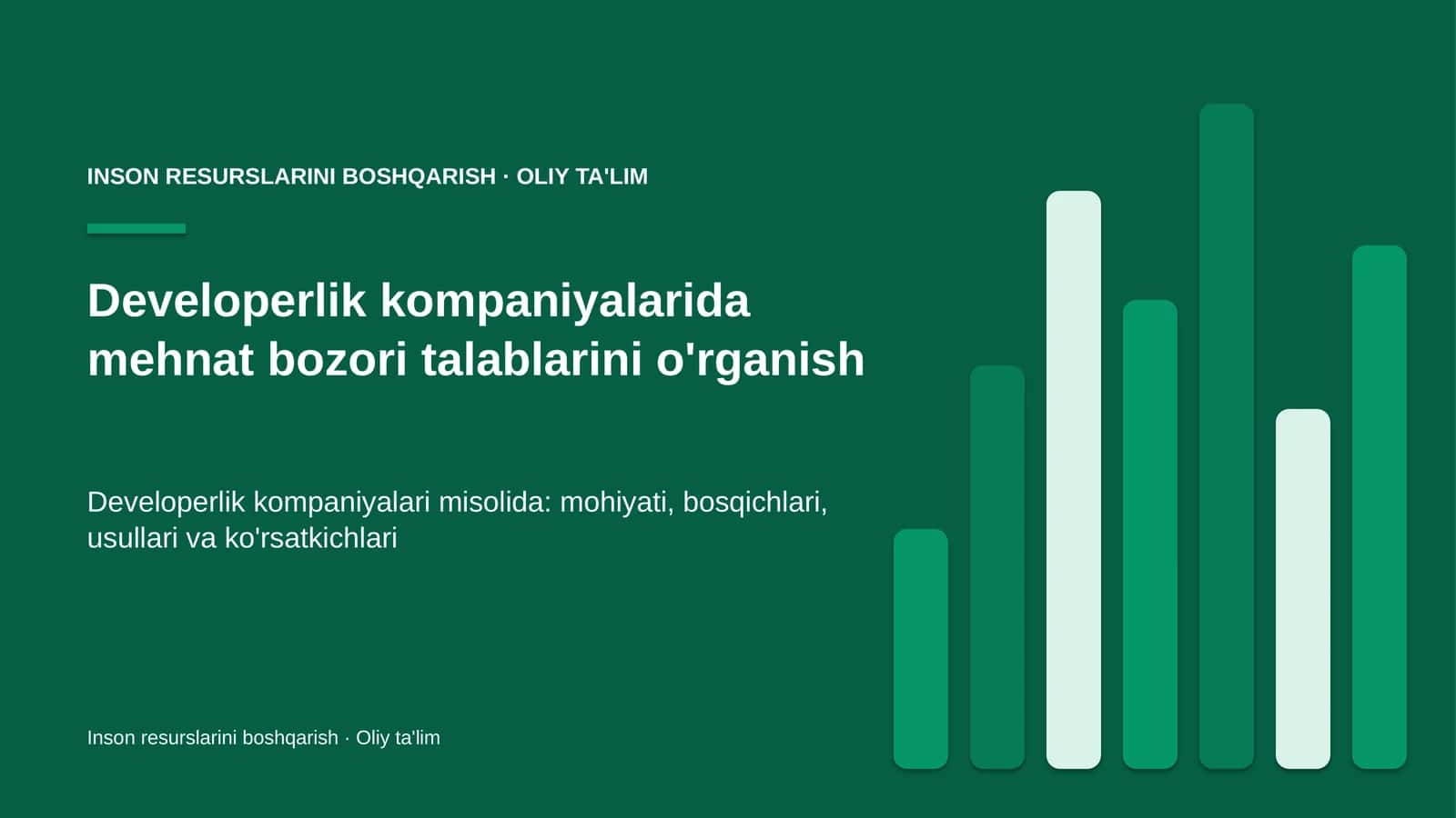 Developerlik kompaniyalarida mehnat bozori talablarini o'rganish