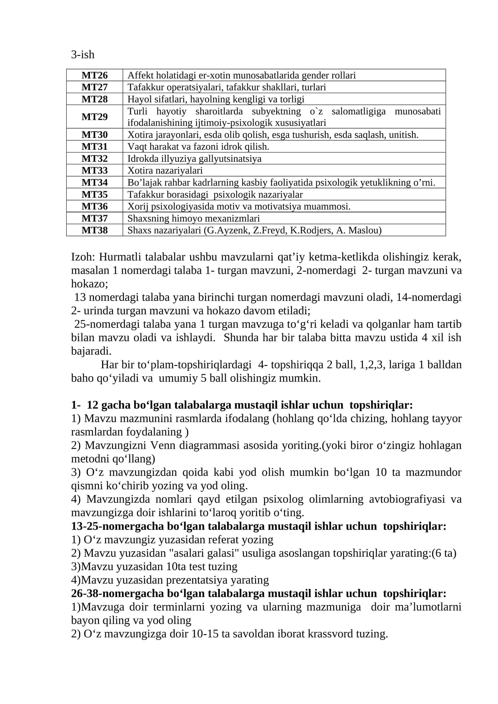 Affekt holatidagi er-xotin munosabatlarida gender rollari