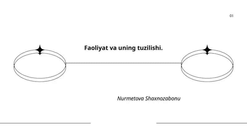 Faoliyat va uning tuzilishi