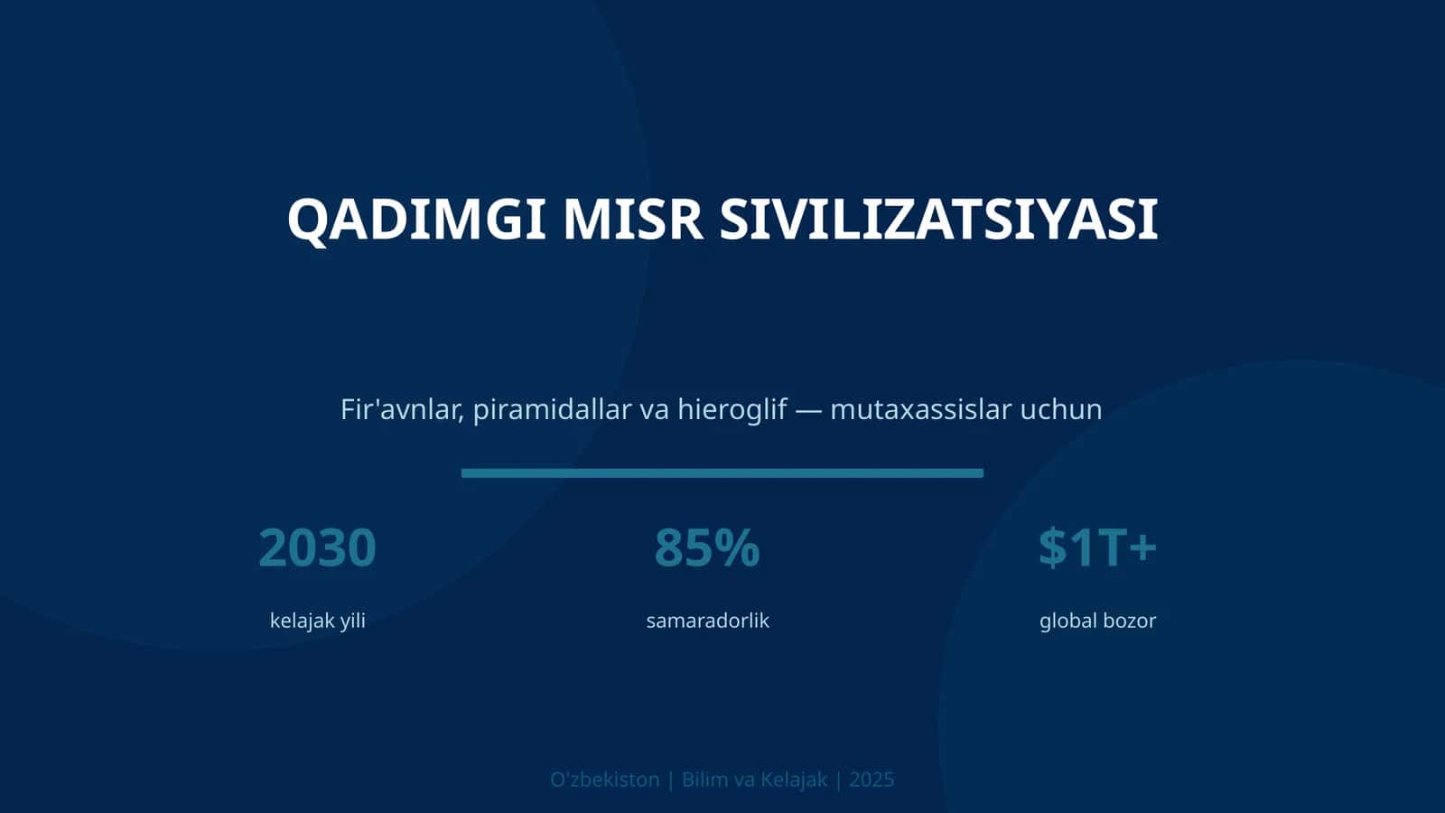 Qadimgi Misr sivilizatsiyasi