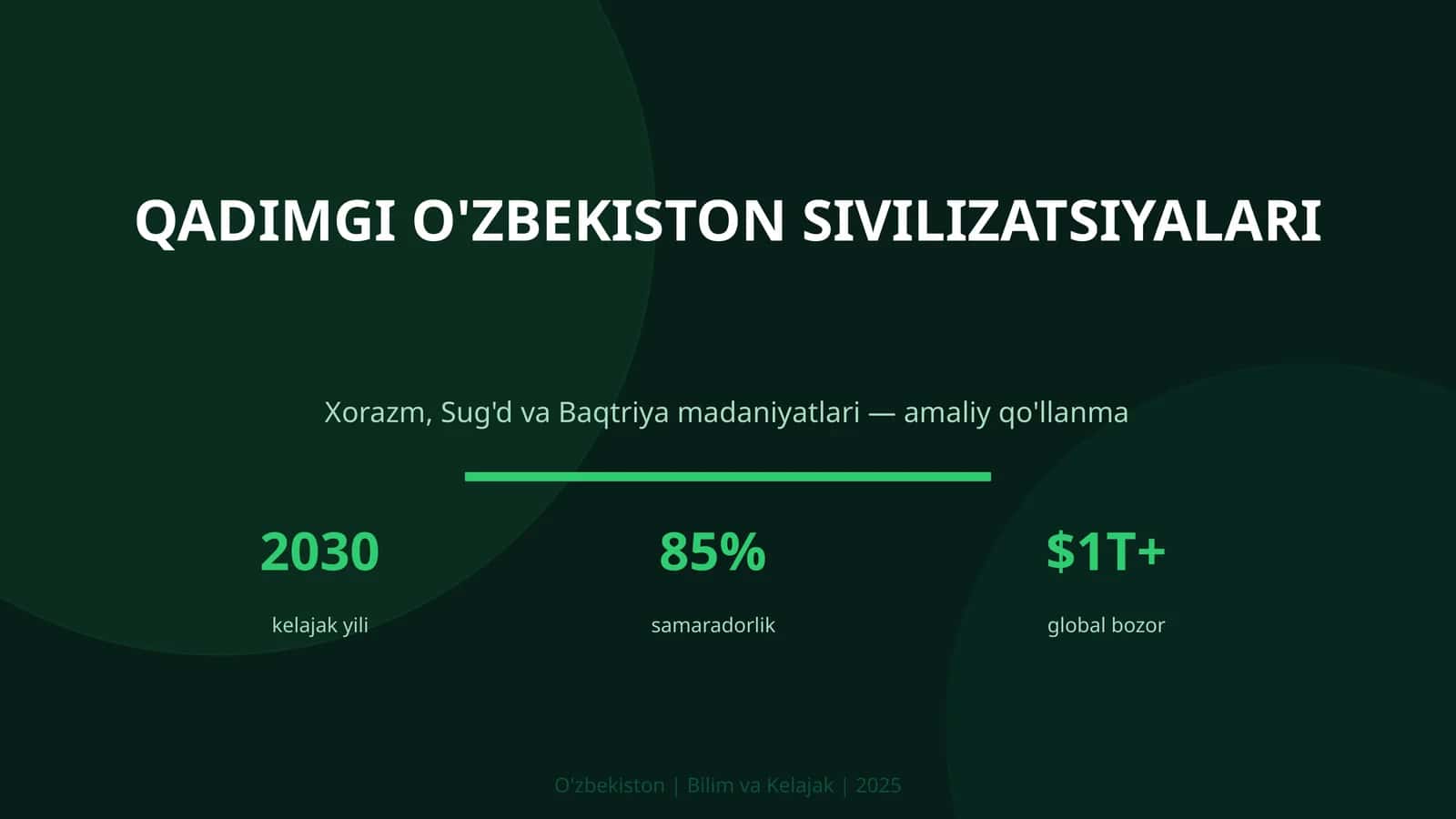 QADIMGI O'ZBEKISTON SIVILIZATSIYALARI Xorazm, Sug'd va Baqtriya madaniyatlari — amaliy qo'llanma