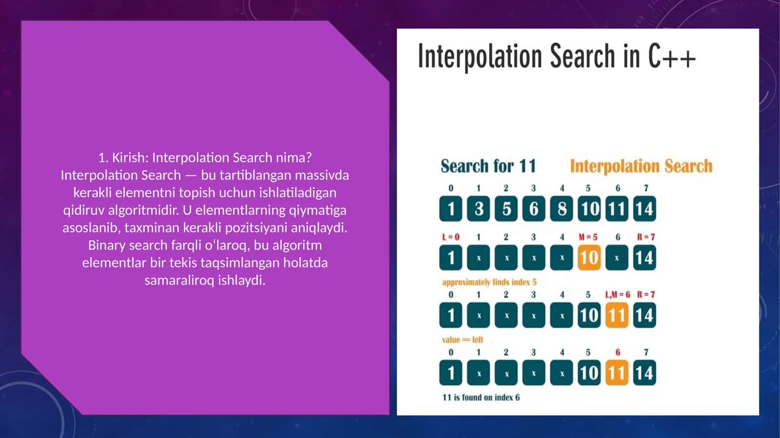 Interpolation Search