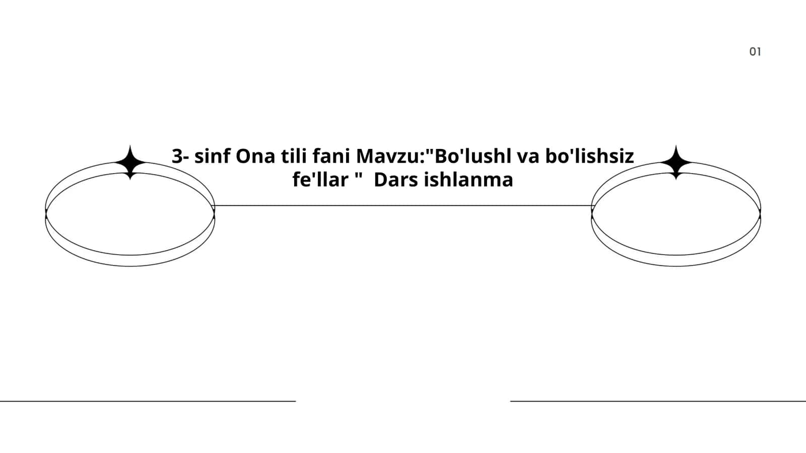 Bo'lishl va bo'lishsiz fe'llar