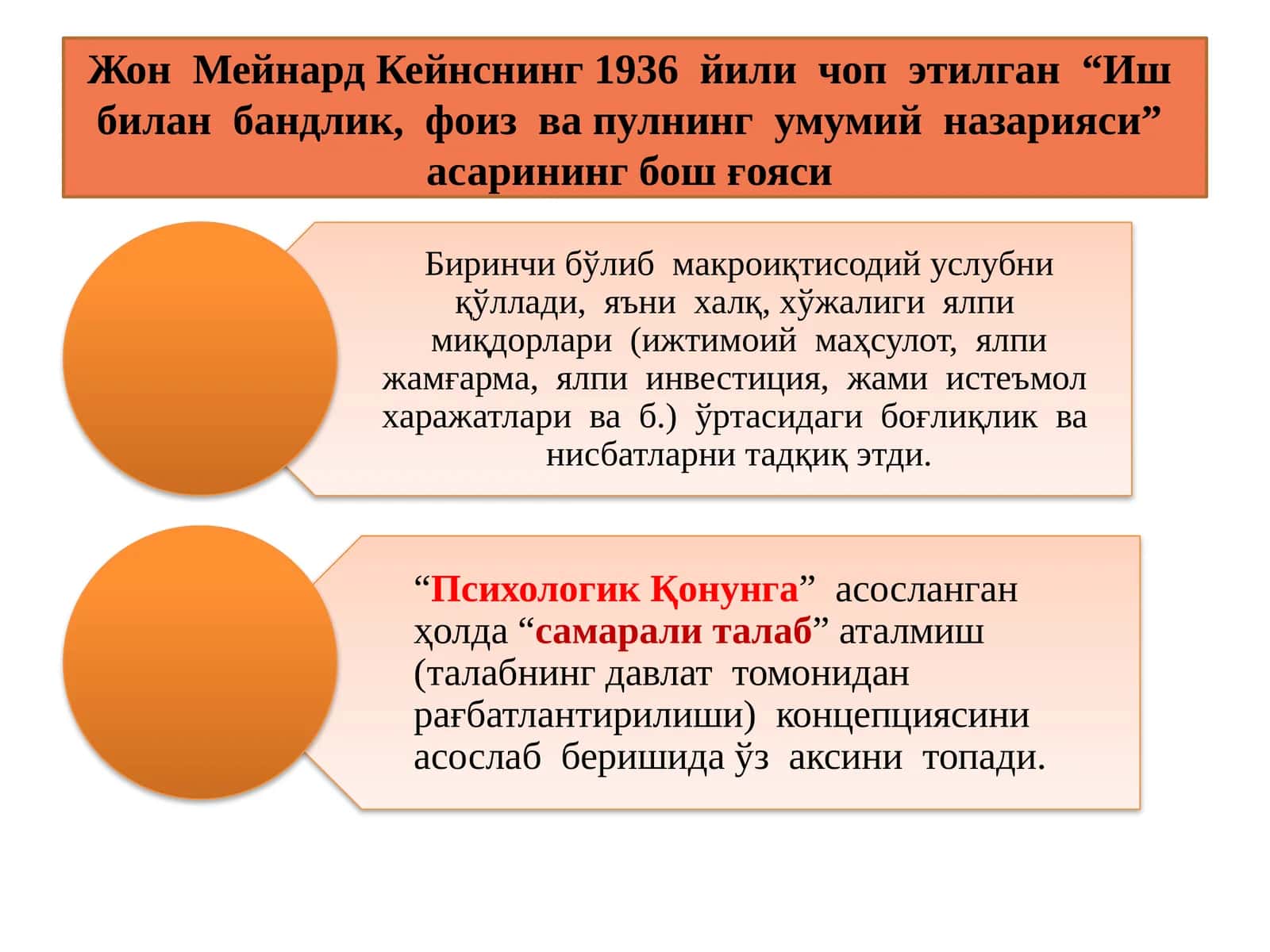 Иш билан бандлик, фоиз ва пулнинг умумий назарияси