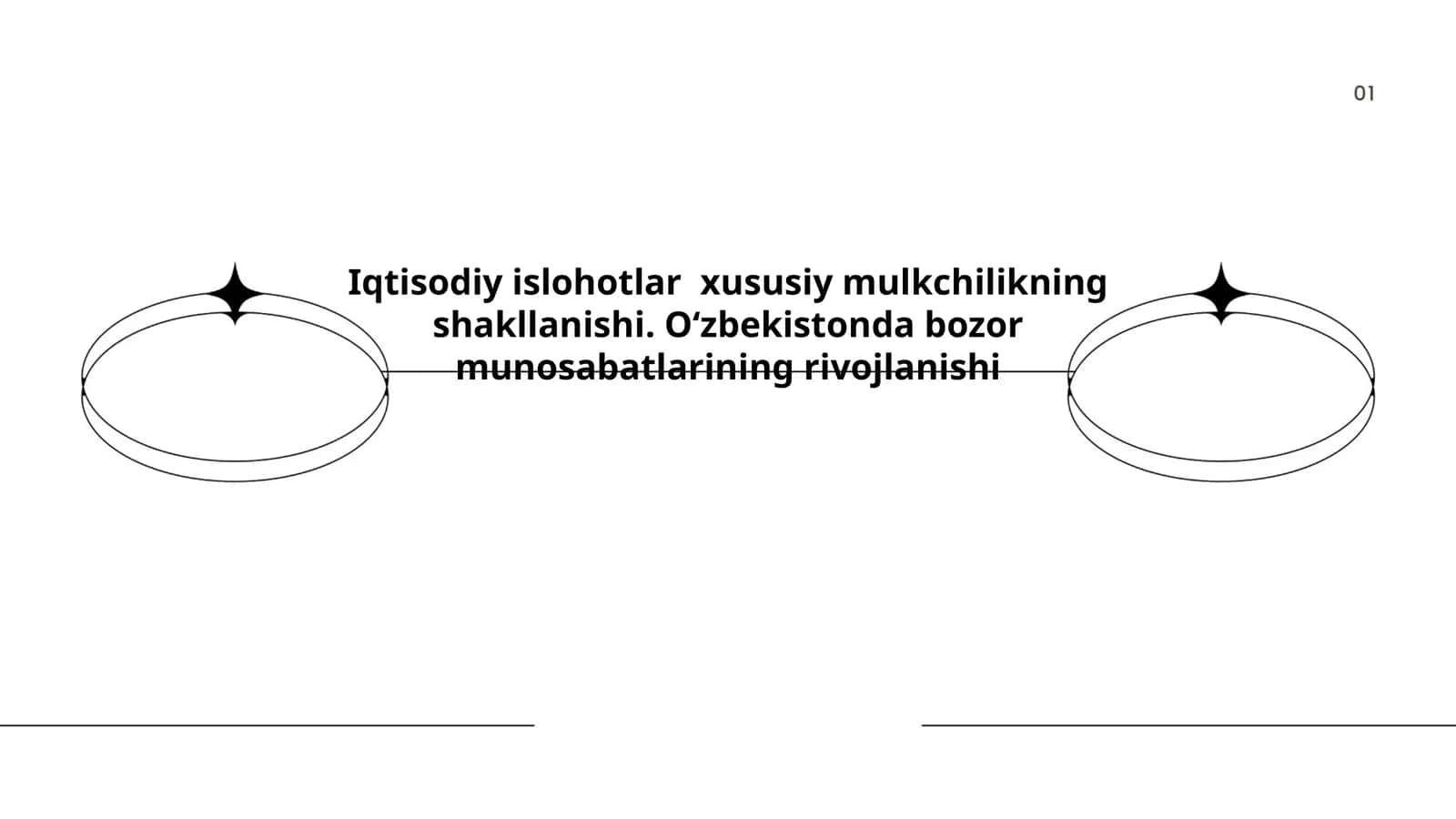 Iqtisodiy islohotlar va ularning ahamiyati