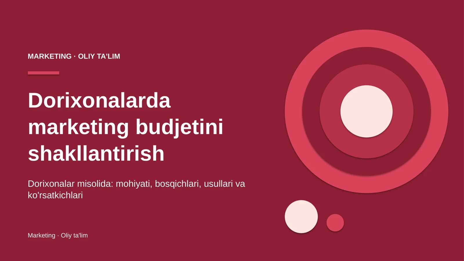Dorixonalarda marketing budjetini shakllantirish
