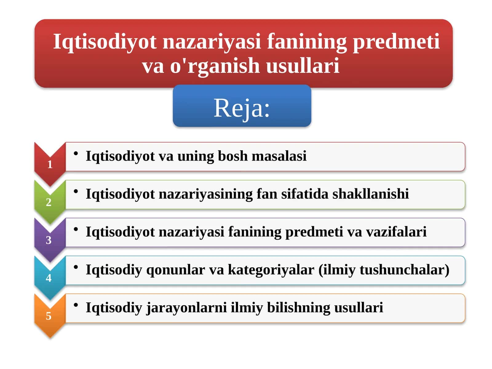 Iqtisodiyoti