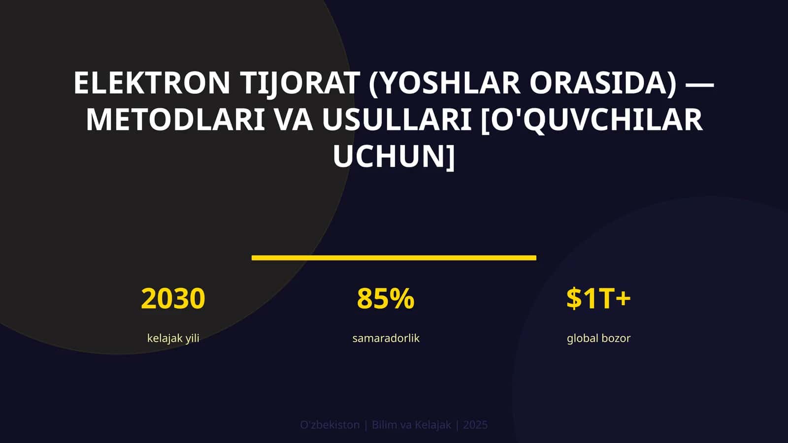 Elektron tijorat (yoshlar orasida) — metodlari va usullari [o'quvchilar uchun]