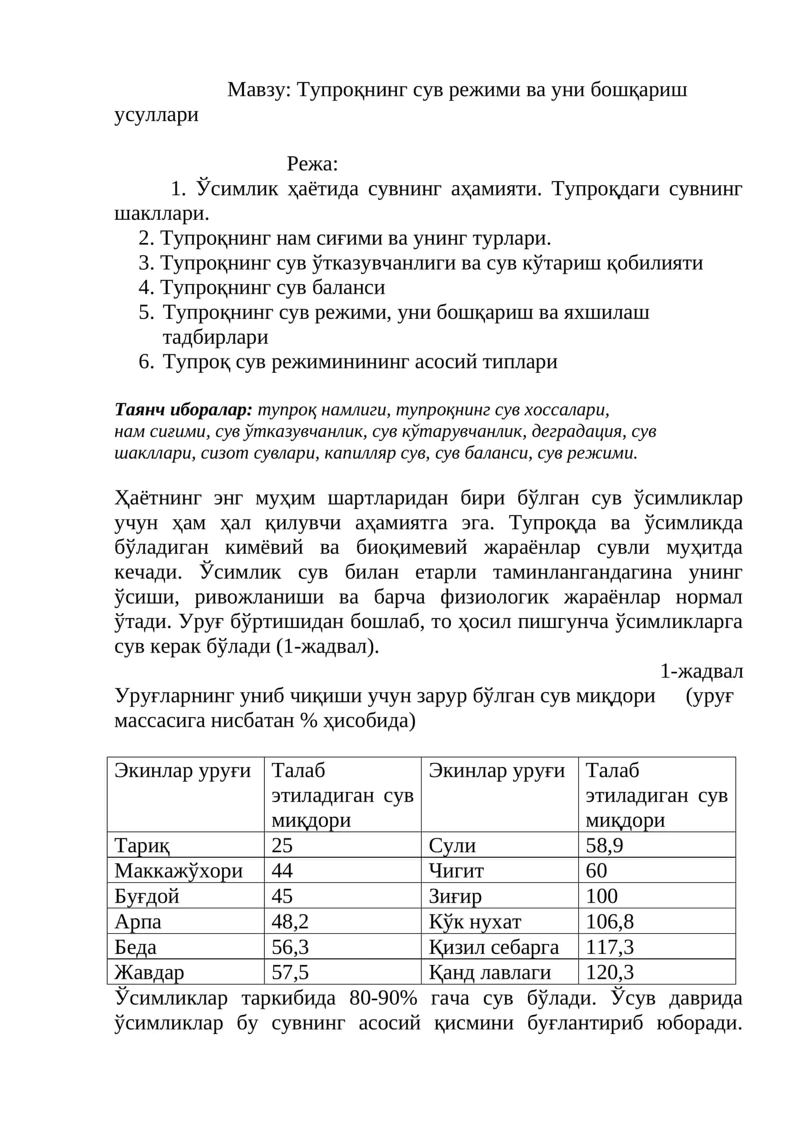 Тупроқнинг сув режими ва уни бошқариш усуллари.doc