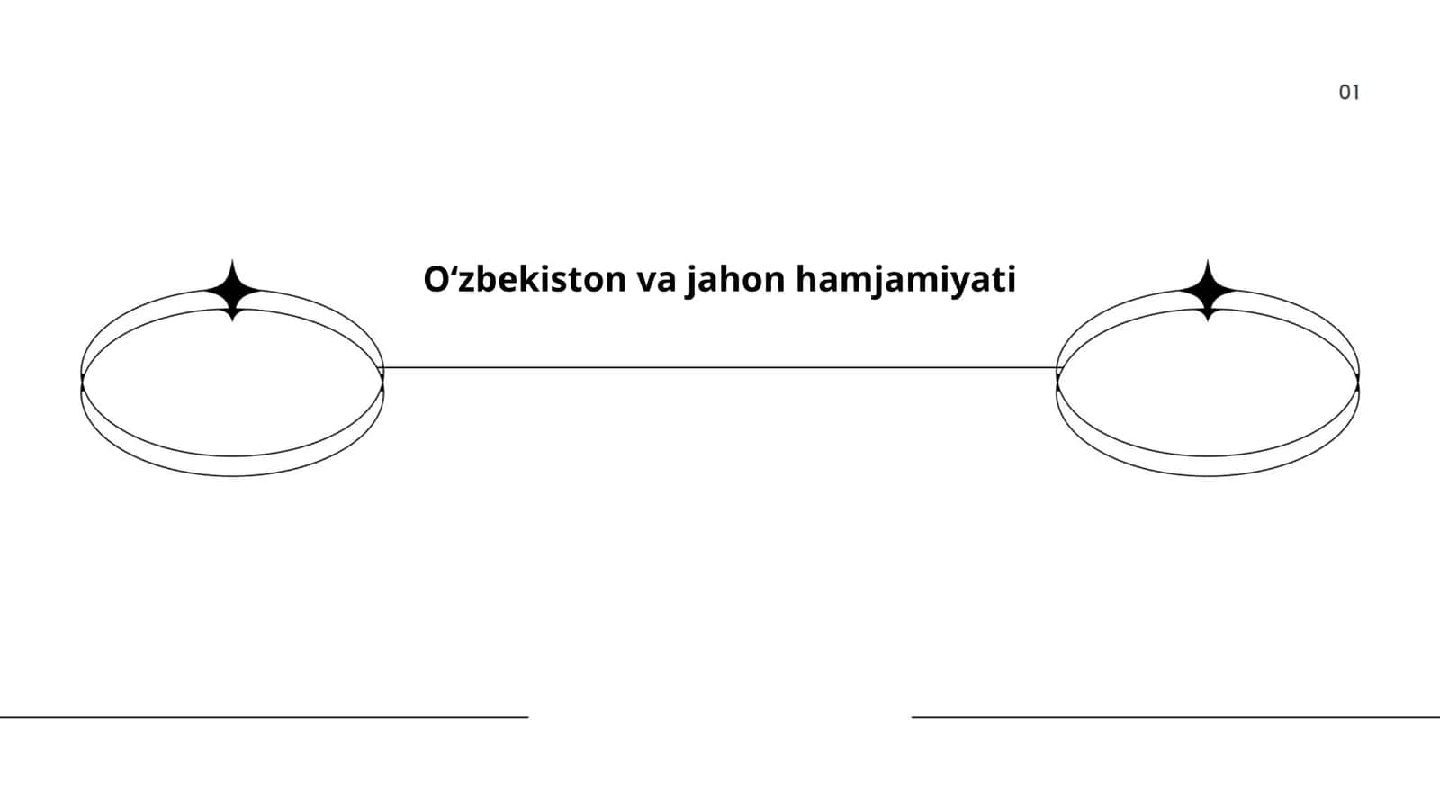 Oʻzbekiston va jahon hamjamiyati