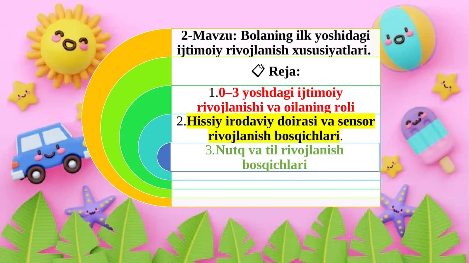 Bolalarda nutq rivojlanishi