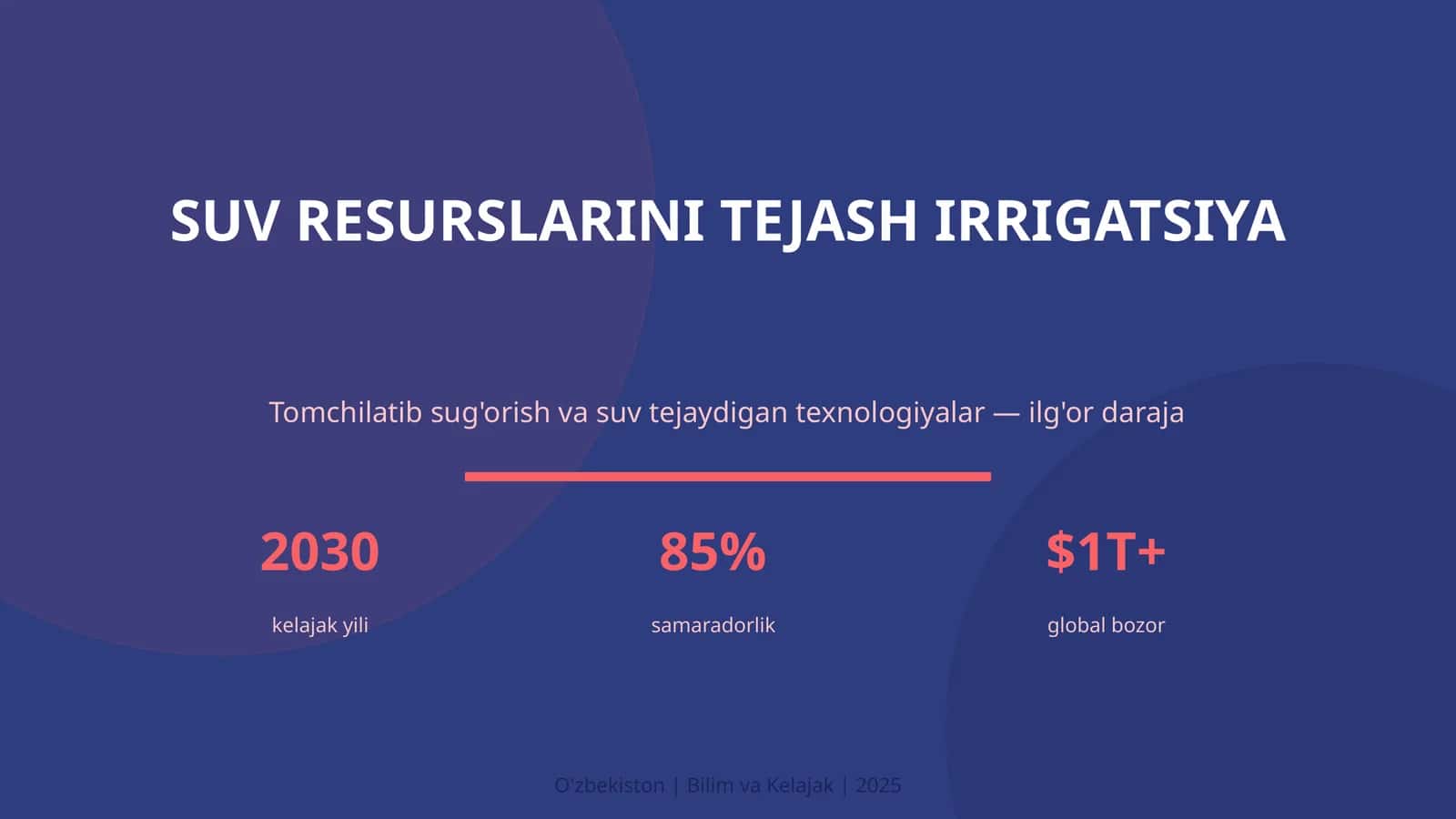 Suv resurslarini tejash irrigatsiya